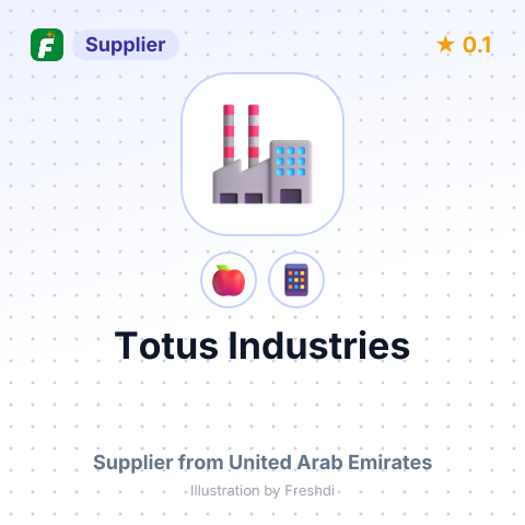 Totus Industries  – summary card, no photo uploaded yet