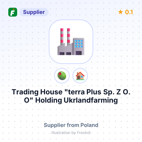 Trading House "terra Plus Sp. Z O. O" Holding Ukrlandfarming – summary card, no photo uploaded yet