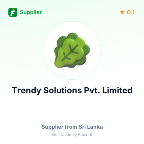 Trendy Solutions Pvt. Limited  – summary card, no photo uploaded yet