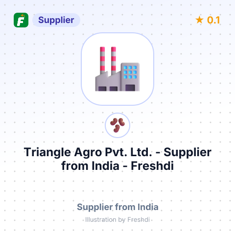 Triangle Agro Pvt. Ltd.  – summary card, no photo uploaded yet