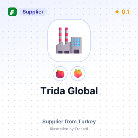 Trida Global   – summary card, no photo uploaded yet