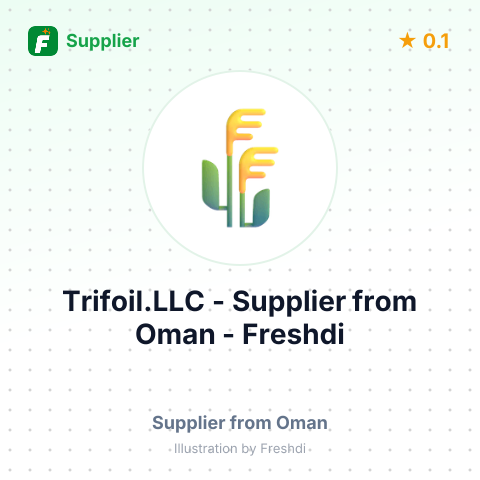 Trifoil.LLC  – summary card, no photo uploaded yet