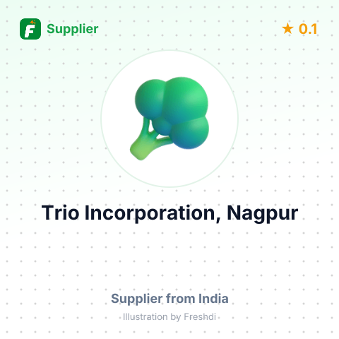 Trio Incorporation, Nagpur  – summary card, no photo uploaded yet