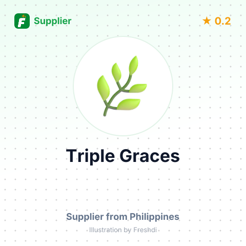 Triple Graces – summary card, no photo uploaded yet