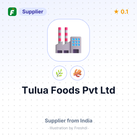 Tulua Foods Pvt Ltd  – summary card, no photo uploaded yet