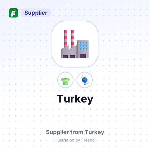 Turkey – summary card, no photo uploaded yet