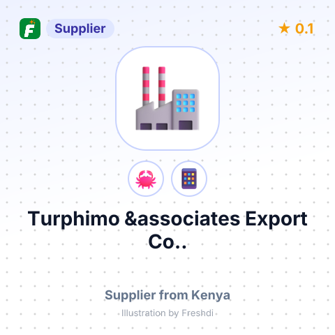Turphimo &associates Export Co..  – summary card, no photo uploaded yet