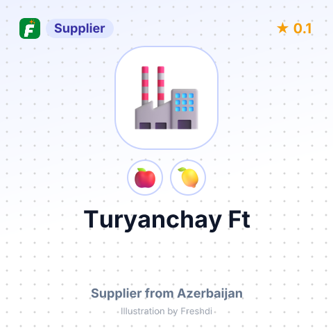 Turyanchay Ft  – summary card, no photo uploaded yet
