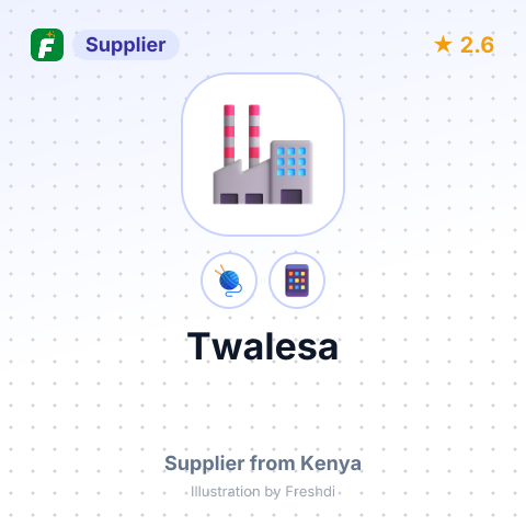 Twalesa – summary card, no photo uploaded yet