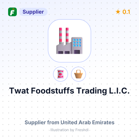 Twat Foodstuffs Trading L.l.C.  – summary card, no photo uploaded yet