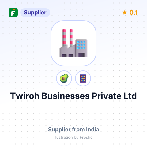 Twiroh Businesses Private Ltd  – summary card, no photo uploaded yet