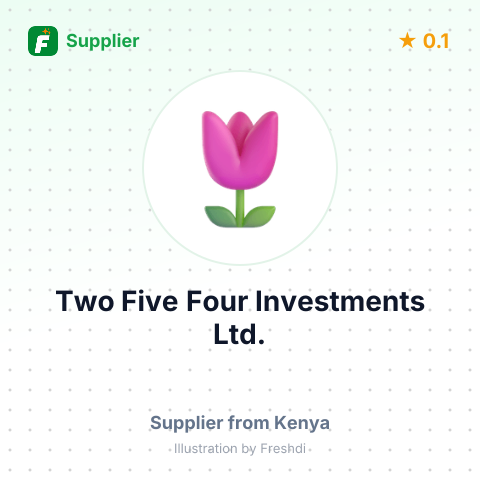 Two Five Four Investments Ltd.  – summary card, no photo uploaded yet