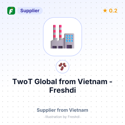 TwoT Global – summary card, no photo uploaded yet