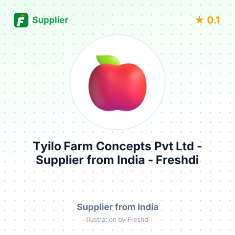 Tyilo Farm Concepts Pvt Ltd  – summary card, no photo uploaded yet