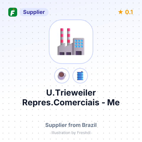 U.Trieweiler Repres.Comerciais - Me  – summary card, no photo uploaded yet