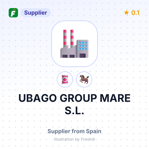 UBAGO GROUP MARE S.L. – summary card, no photo uploaded yet