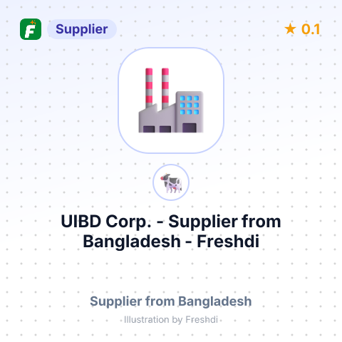 UIBD Corp.  – summary card, no photo uploaded yet