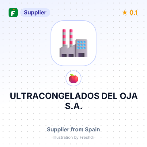 ULTRACONGELADOS DEL OJA S.A. – summary card, no photo uploaded yet
