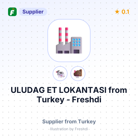 ULUDAG ET LOKANTASI – summary card, no photo uploaded yet