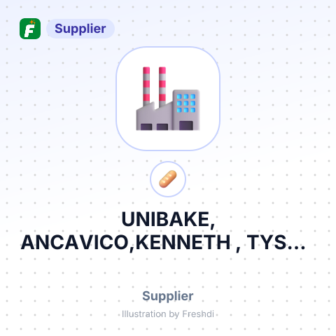 UNIBAKE, ANCAVICO,KENNETH , TYSON – summary card, no photo uploaded yet