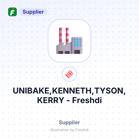 UNIBAKE,KENNETH,TYSON, KERRY – summary card, no photo uploaded yet