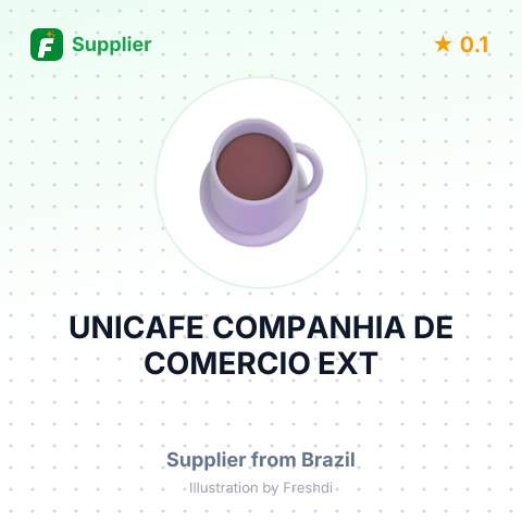 UNICAFE COMPANHIA DE COMERCIO EXT – summary card, no photo uploaded yet