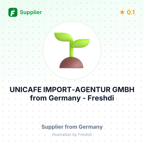 UNICAFE IMPORT-AGENTUR GMBH – summary card, no photo uploaded yet