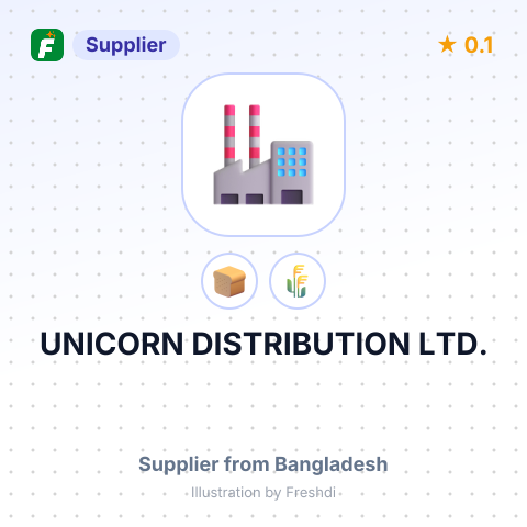UNICORN DISTRIBUTION LTD. – summary card, no photo uploaded yet