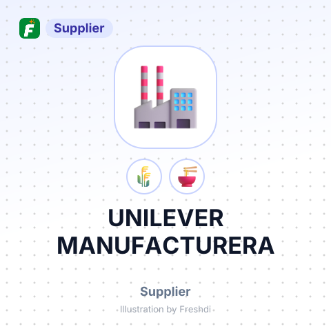 UNILEVER MANUFACTURERA – summary card, no photo uploaded yet