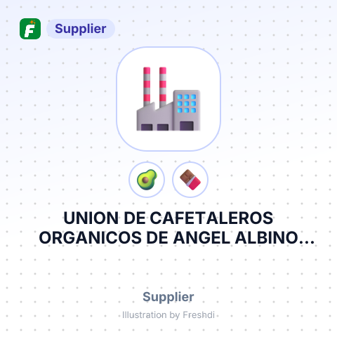 UNION DE CAFETALEROS ORGANICOS DE ANGEL ALBINO CORZO S DE SS – summary card, no photo uploaded yet
