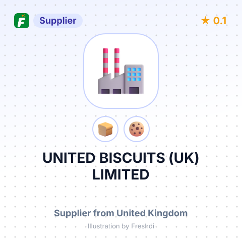 UNITED BISCUITS (UK) LIMITED – summary card, no photo uploaded yet