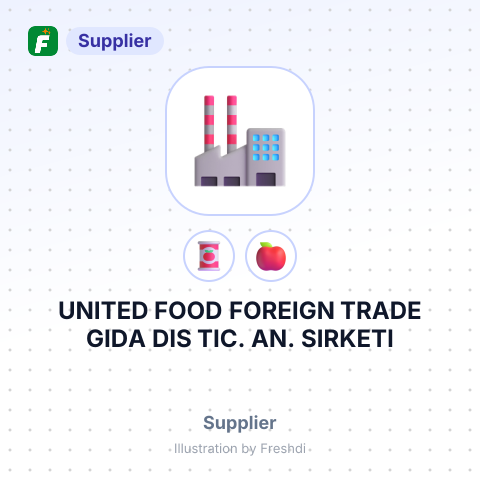 UNITED FOOD FOREIGN TRADE GIDA DIS TIC. AN. SIRKETI – summary card, no photo uploaded yet