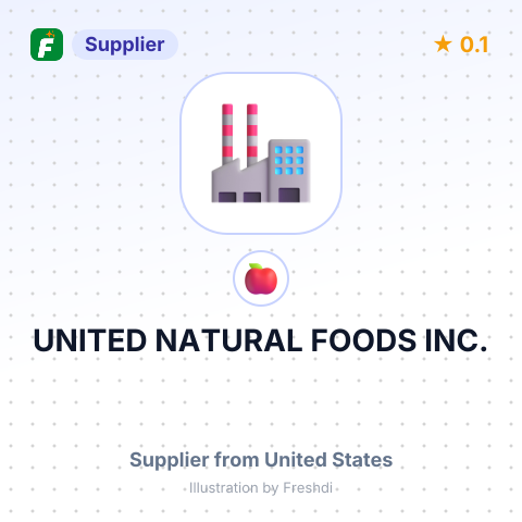 UNITED NATURAL FOODS INC. – summary card, no photo uploaded yet