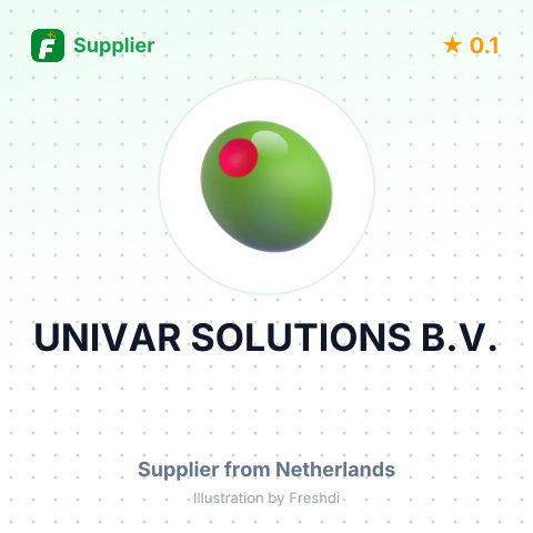 UNIVAR SOLUTIONS B.V. – summary card, no photo uploaded yet