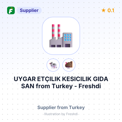 UYGAR ETÇILIK KESICILIK GIDA SAN – summary card, no photo uploaded yet