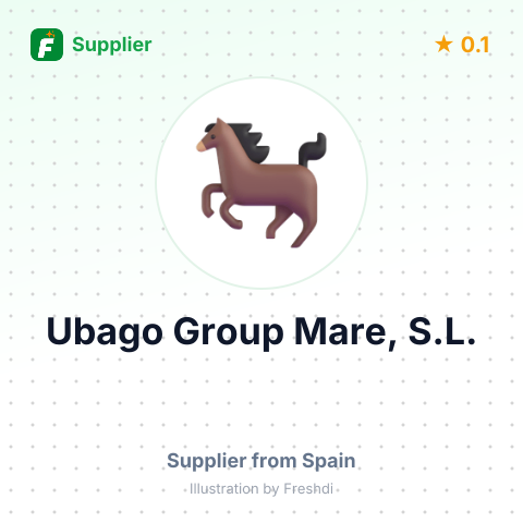Ubago Group Mare, S.L. – summary card, no photo uploaded yet