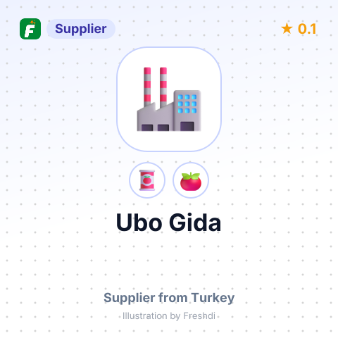 Ubo Gida  – summary card, no photo uploaded yet