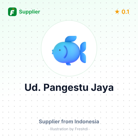 Ud. Pangestu Jaya  – summary card, no photo uploaded yet