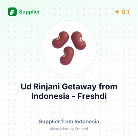 Ud Rinjani Getaway  – summary card, no photo uploaded yet