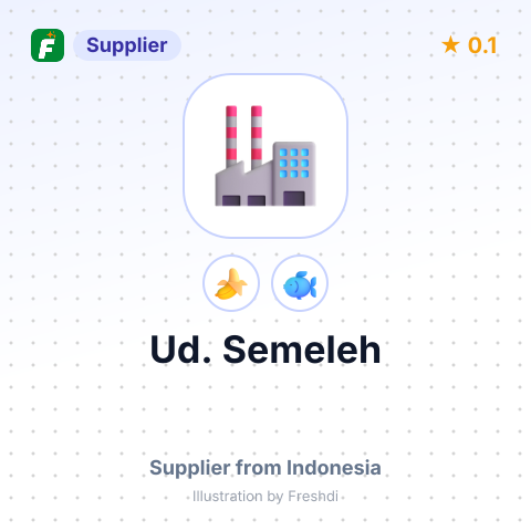 Ud. Semeleh  – summary card, no photo uploaded yet