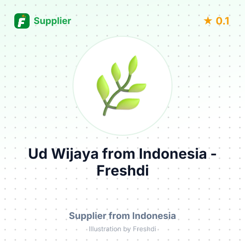 Ud Wijaya  – summary card, no photo uploaded yet