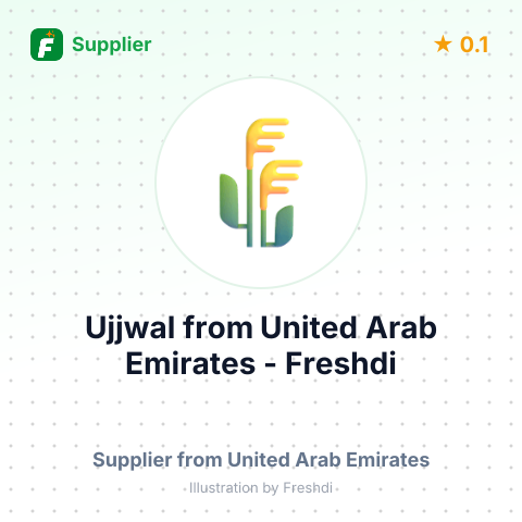 Ujjwal  – summary card, no photo uploaded yet