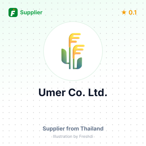 Umer Co. Ltd.  – summary card, no photo uploaded yet