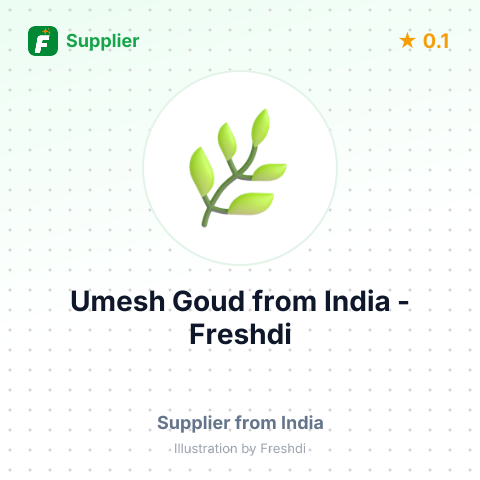 Umesh Goud  – summary card, no photo uploaded yet