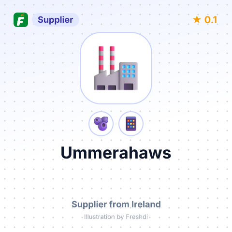 Ummerahaws  – summary card, no photo uploaded yet