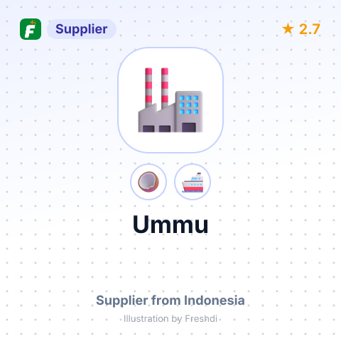 Ummu – summary card, no photo uploaded yet