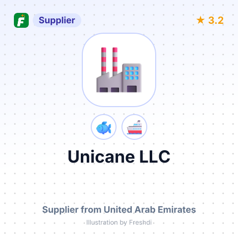 Unicane LLC – summary card, no photo uploaded yet