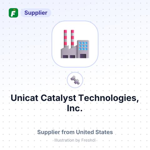 Unicat Catalyst Technologies, Inc. – summary card, no photo uploaded yet
