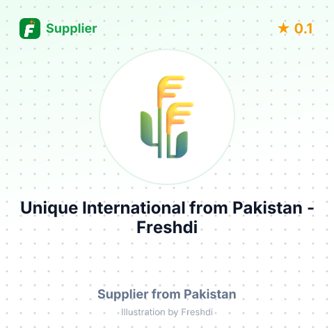 Unique International  – summary card, no photo uploaded yet