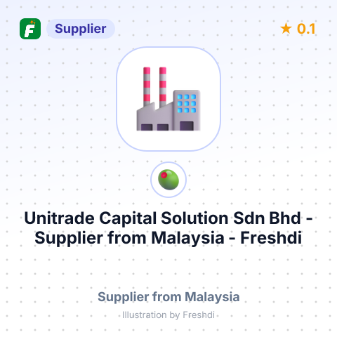 Unitrade Capital Solution Sdn Bhd  – summary card, no photo uploaded yet